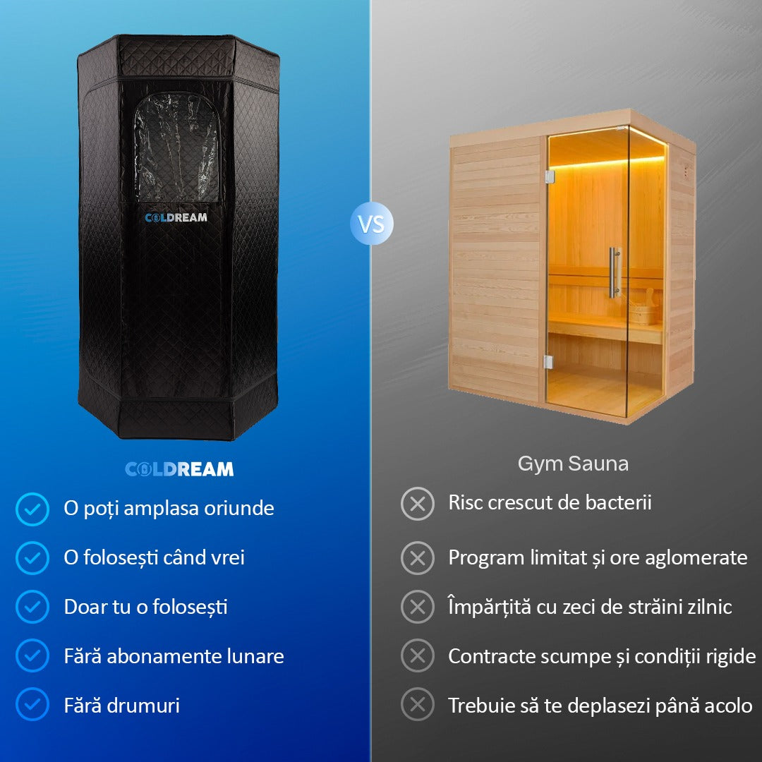 COLDREAM HYPERTHERM™ - Saună Portabilă cu Aburi
